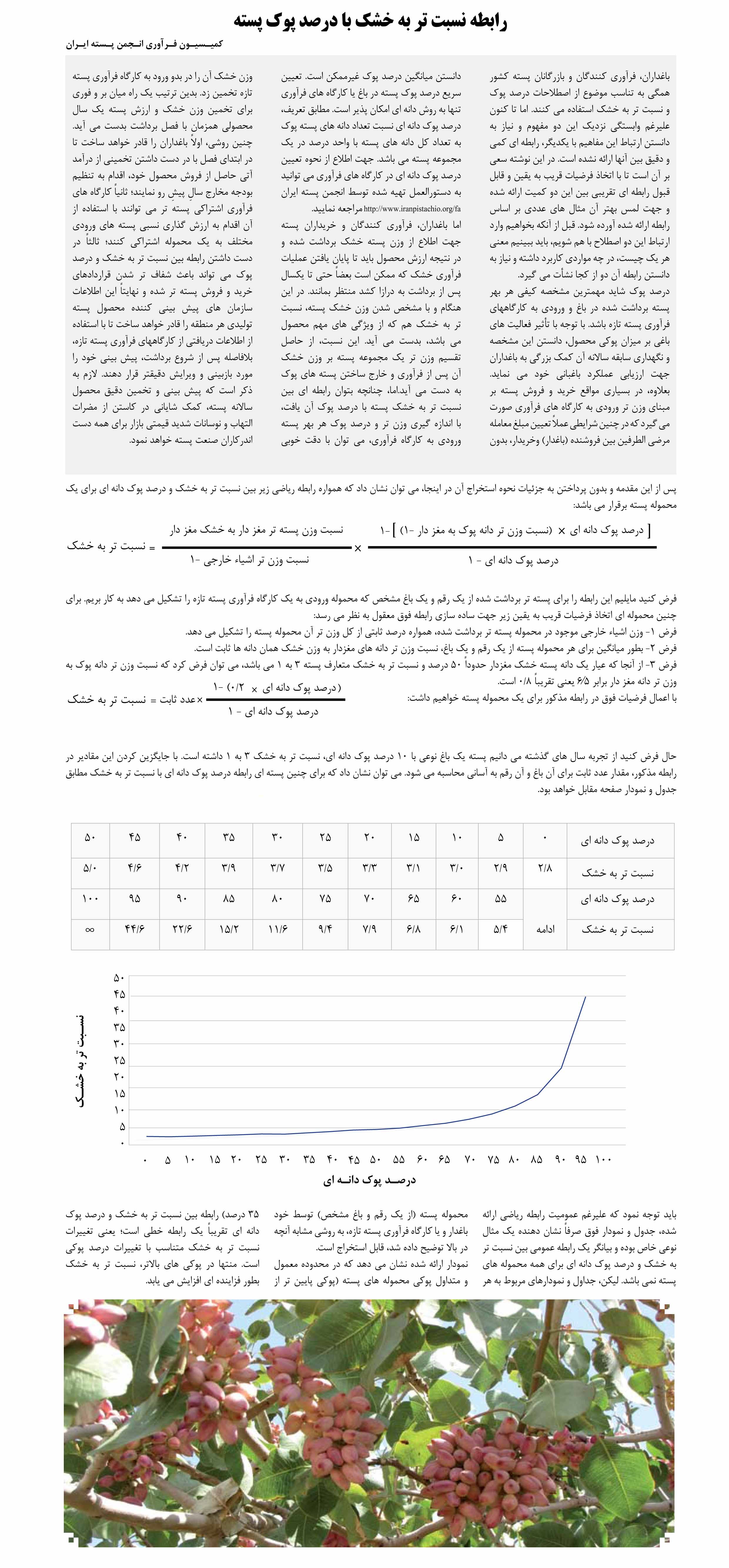 Untitled-1